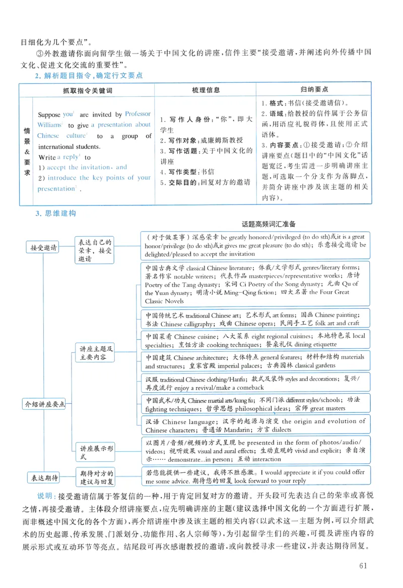 2017年真题解析及复习思路_考研英语真题（英一＋英二）_考研英语真题_考研英语二历年真题_❤️6.黄皮-英语二+解析_真题解析及复习思路（2010-2025）