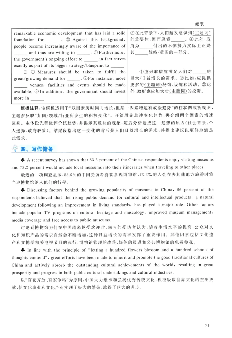 2017年真题解析及复习思路_考研英语真题（英一＋英二）_考研英语真题_考研英语二历年真题_❤️6.黄皮-英语二+解析_真题解析及复习思路（2010-2025）