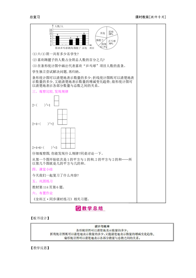 总复习_小学数学人教版6年级上册_2课时简案
