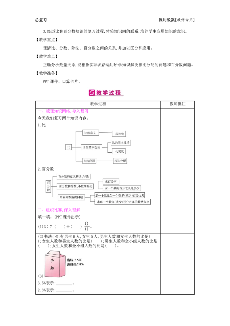 总复习_小学数学人教版6年级上册_2课时简案
