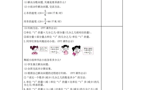 总复习_小学数学人教版6年级上册_2课时简案