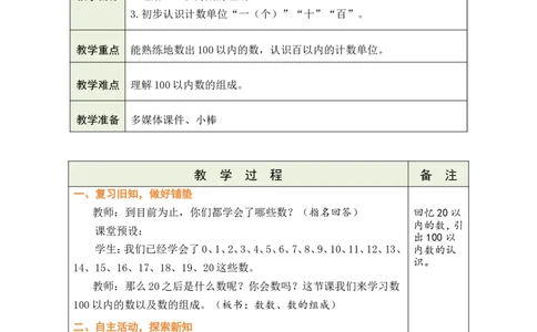 第1课时数数、数的组成_小学数学人教版单独教案（1-6上下册）_《绿卡图书教案》1-6下册（26春）_1年级下册（26春）_3100以内数的认识