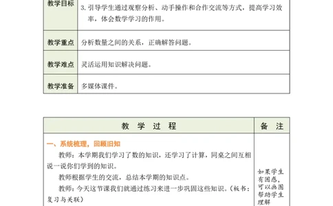 复习与关联_小学数学人教版单独教案（1-6上下册）_《绿卡图书教案》1-6下册（26春）_2年级下册（26春）_五复习与关联