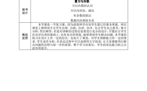 复习与关联_小学数学人教版单独教案（1-6上下册）_《绿卡图书教案》1-6下册（26春）_2年级下册（26春）_五复习与关联
