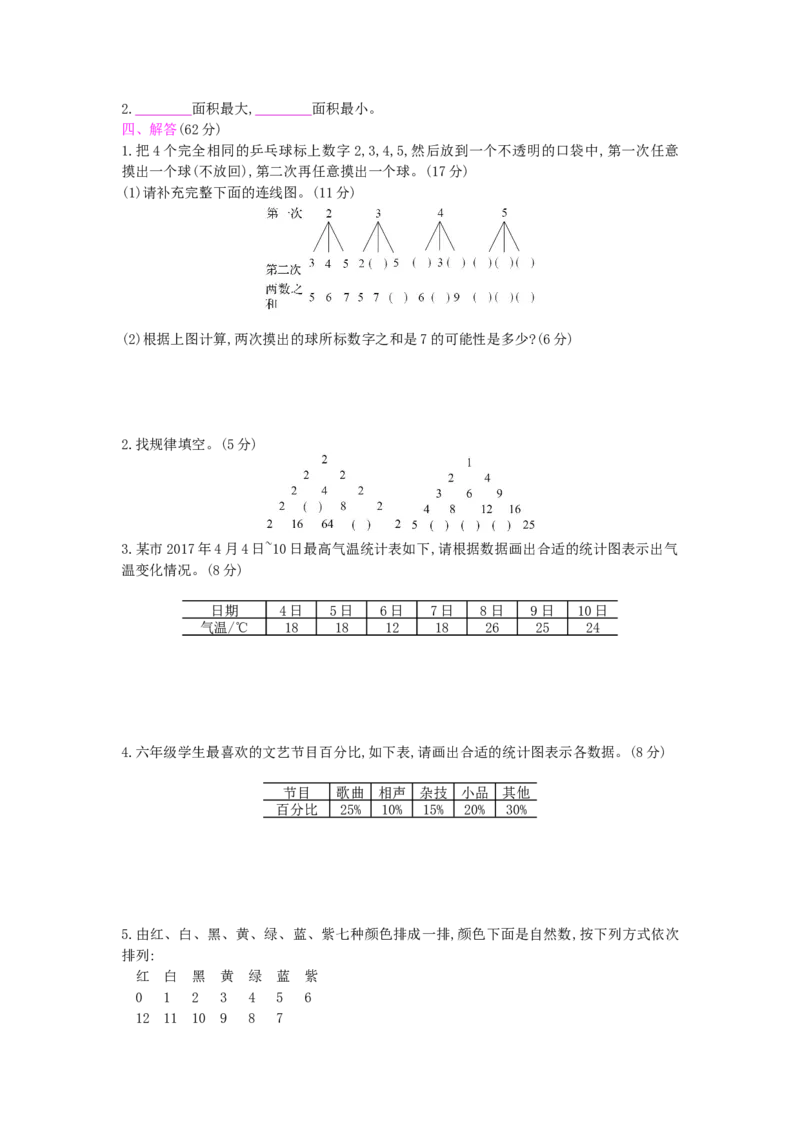 第7、8单元测试卷_小学数学人教版6年级上册_12单元测试卷_12单元测试卷