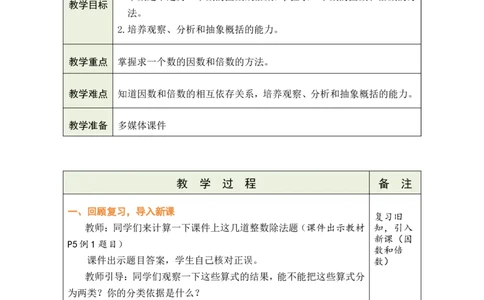 第1课时_小学数学人教版单独教案（1-6上下册）_《绿卡图书教案》1-6下册（26春）_5年级下册（26春）_第2单元