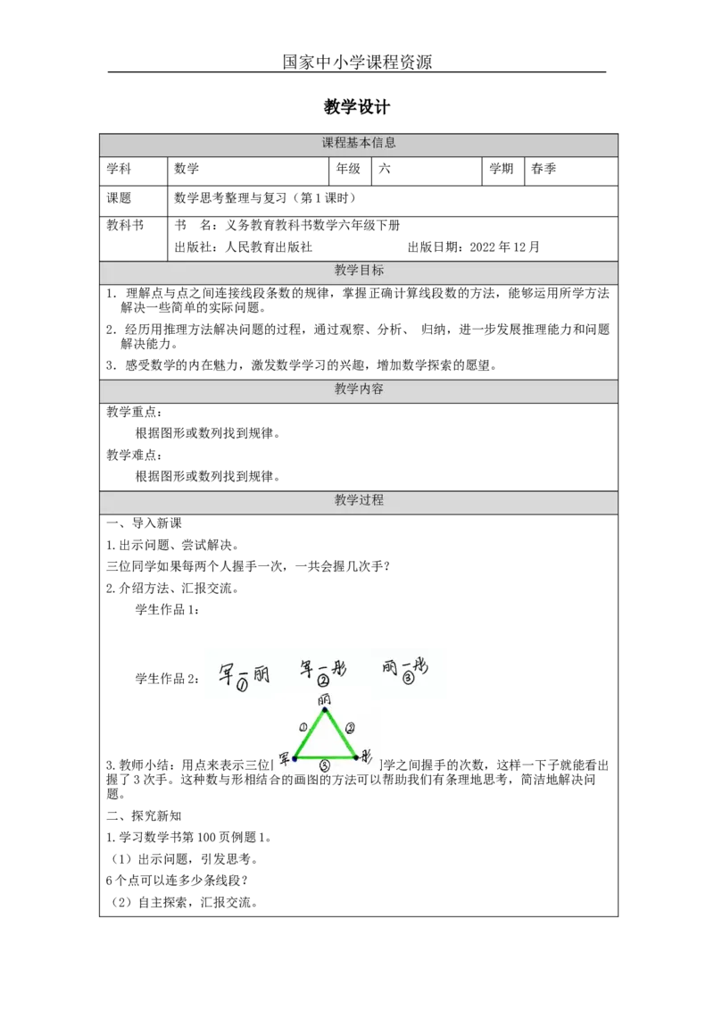 数学思考整理与复习(第1课时)_教学设计_小学数学人教版单独教案（1-6上下册）_《智慧教育教案》1-6上下册（25秋）_1-6下册_6年级下册（教案）新插图_第6单元整理和复习