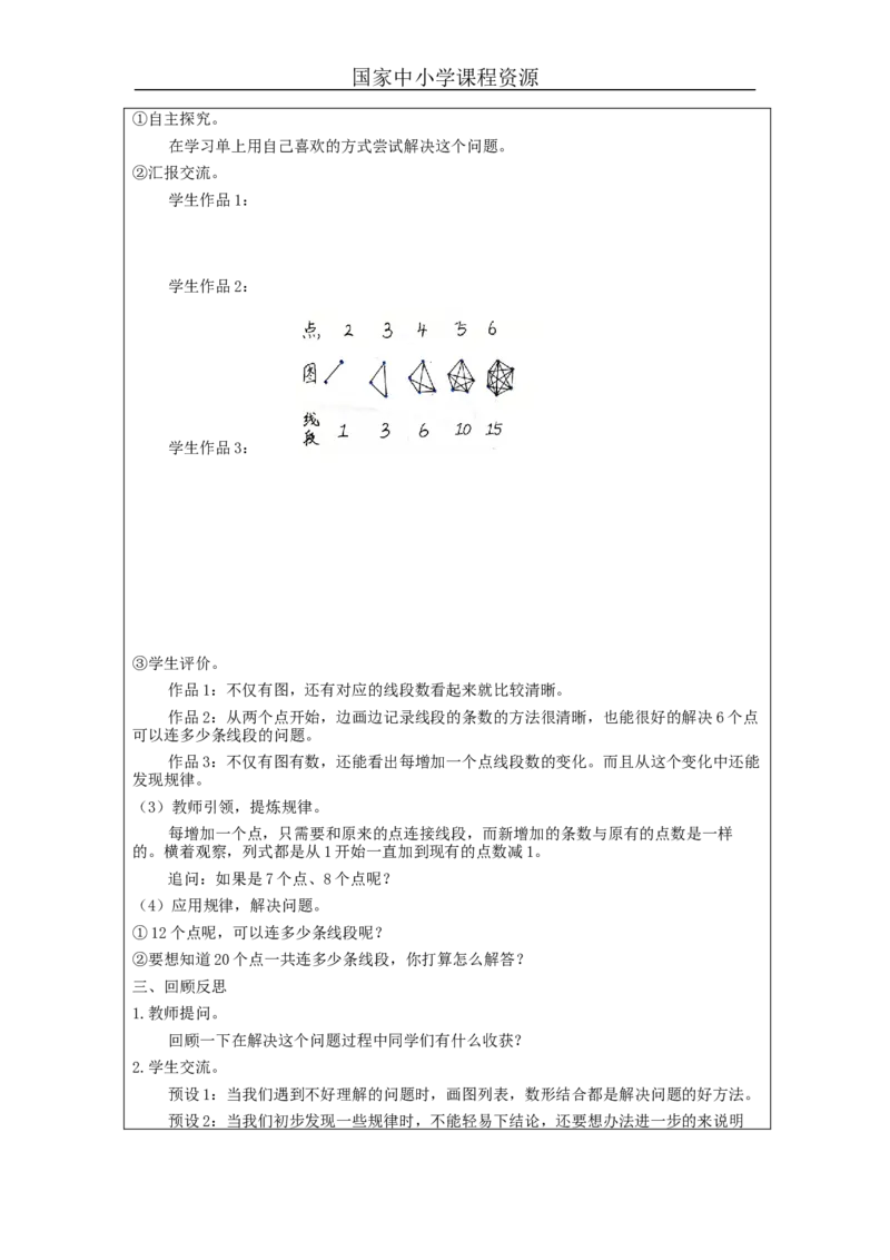 数学思考整理与复习(第1课时)_教学设计_小学数学人教版单独教案（1-6上下册）_《智慧教育教案》1-6上下册（25秋）_1-6下册_6年级下册（教案）新插图_第6单元整理和复习