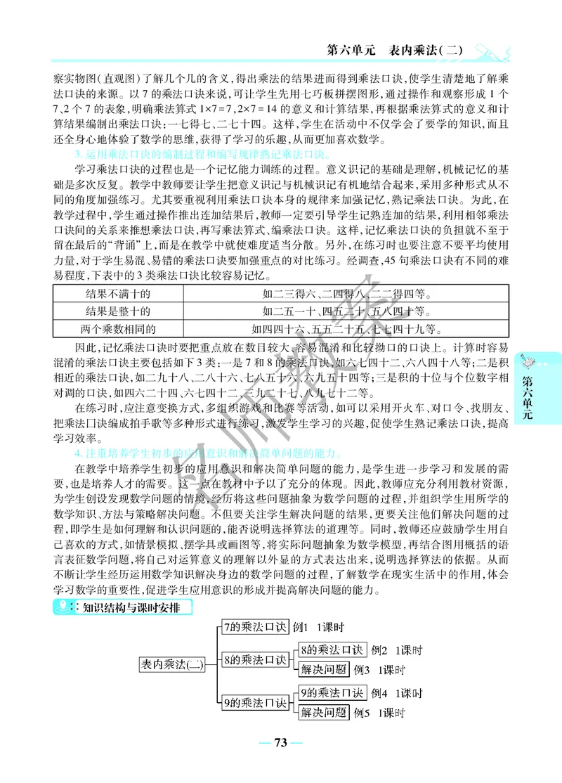 名师教案2年级上册（24秋）_小学数学人教版单独教案（1-6上下册）_《名师教案》1-6上下册（24秋）_1-6上册