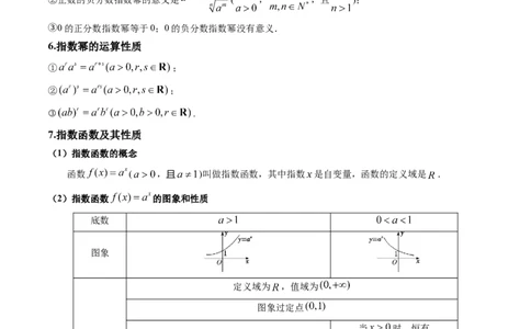 第六讲基本初等函数解析版_新高考复习资料_2023年新高考资料_二轮复习_2023年高考数学必考考点二轮复习讲义（新高考专用）287973226