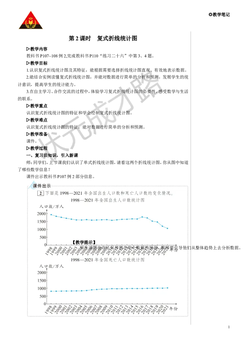 第2课时复式折线统计图教案_小学数学人教版单独教案（1-6上下册）_《状元大课堂教案》1-6上下册（26春）_1-6下册_5年级下册_7折线统计图