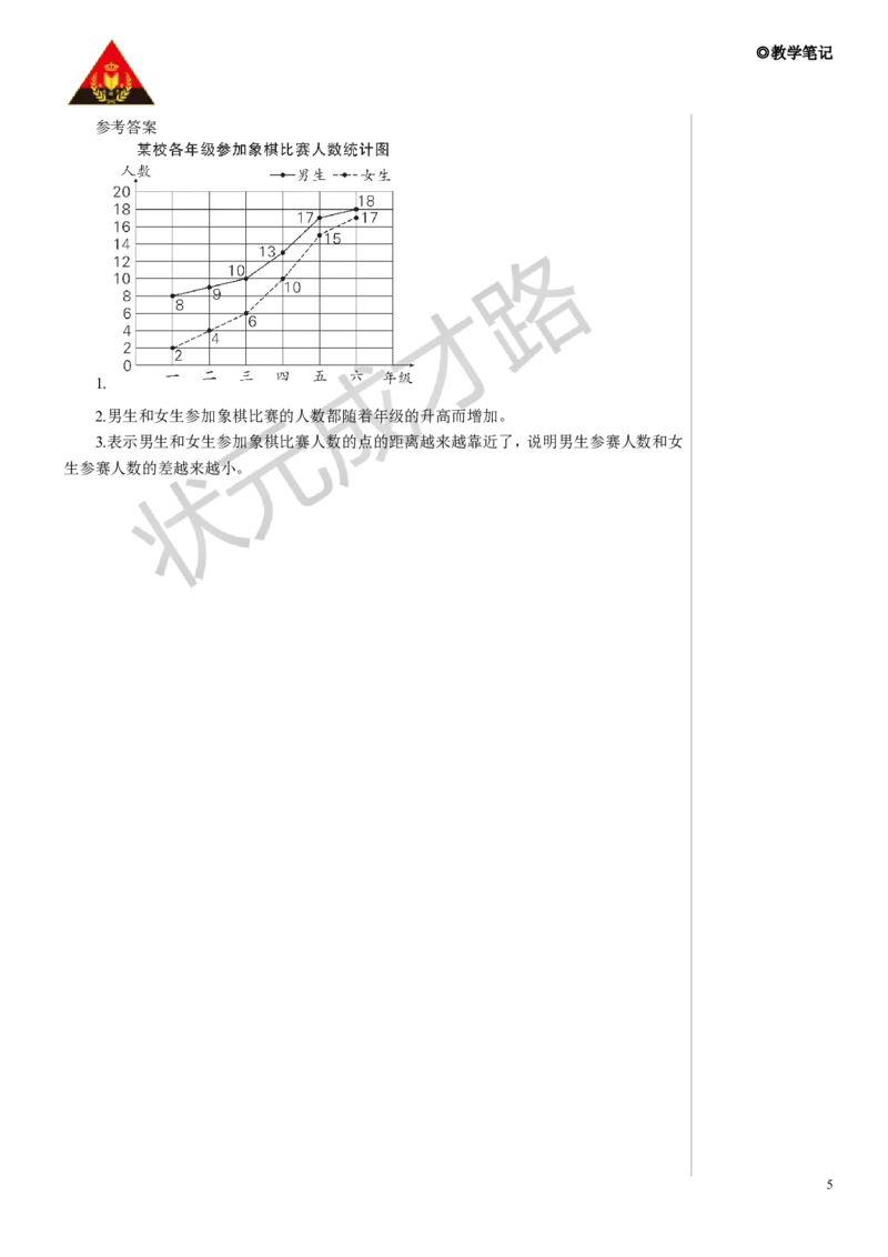 第2课时复式折线统计图教案_小学数学人教版单独教案（1-6上下册）_《状元大课堂教案》1-6上下册（26春）_1-6下册_5年级下册_7折线统计图