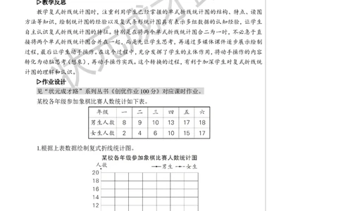 第2课时复式折线统计图教案_小学数学人教版单独教案（1-6上下册）_《状元大课堂教案》1-6上下册（26春）_1-6下册_5年级下册_7折线统计图