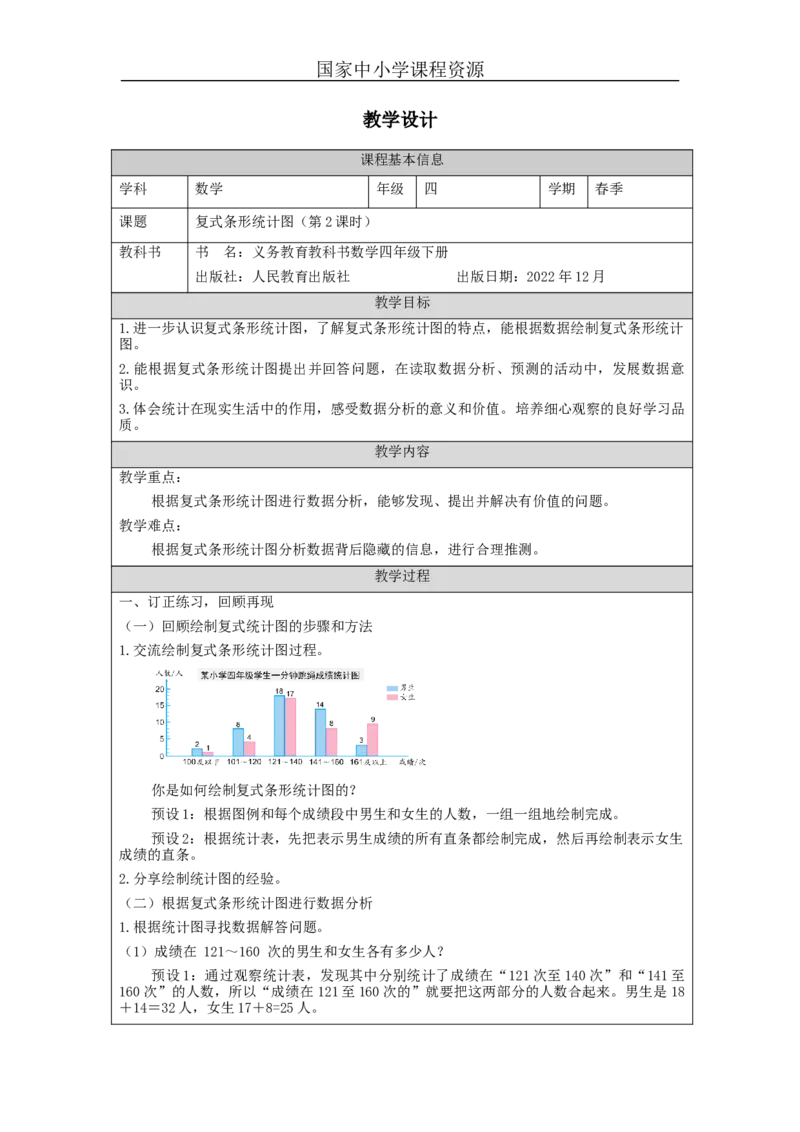 复式条形统计图(第2课时)_教学设计_小学数学人教版单独教案（1-6上下册）_《智慧教育教案》1-6上下册（25秋）_1-6下册_4年级下册（教案）新插图_第8单元平均数与条形统计图