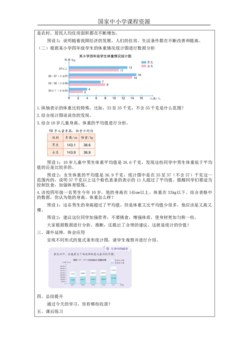 复式条形统计图(第2课时)_教学设计_小学数学人教版单独教案（1-6上下册）_《智慧教育教案》1-6上下册（25秋）_1-6下册_4年级下册（教案）新插图_第8单元平均数与条形统计图
