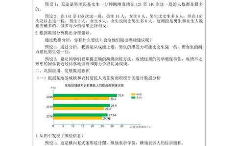 复式条形统计图(第2课时)_教学设计_小学数学人教版单独教案（1-6上下册）_《智慧教育教案》1-6上下册（25秋）_1-6下册_4年级下册（教案）新插图_第8单元平均数与条形统计图