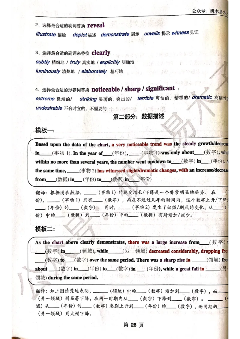 木易作文扫描版_考研英语真题（英一＋英二）_考研英语真题_考研英语一历年真题_25英语-万能作文模板_赠送：25年万能作文模板_木易作文