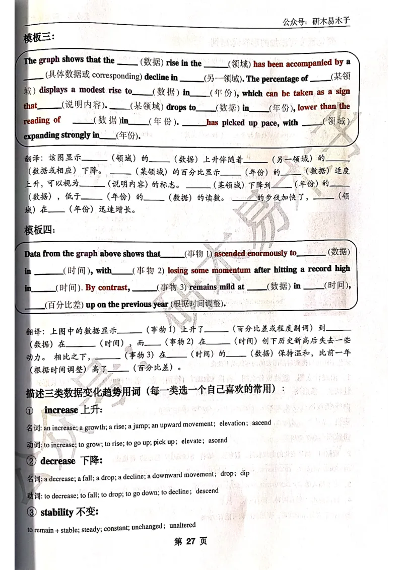 木易作文扫描版_考研英语真题（英一＋英二）_考研英语真题_考研英语一历年真题_25英语-万能作文模板_赠送：25年万能作文模板_木易作文