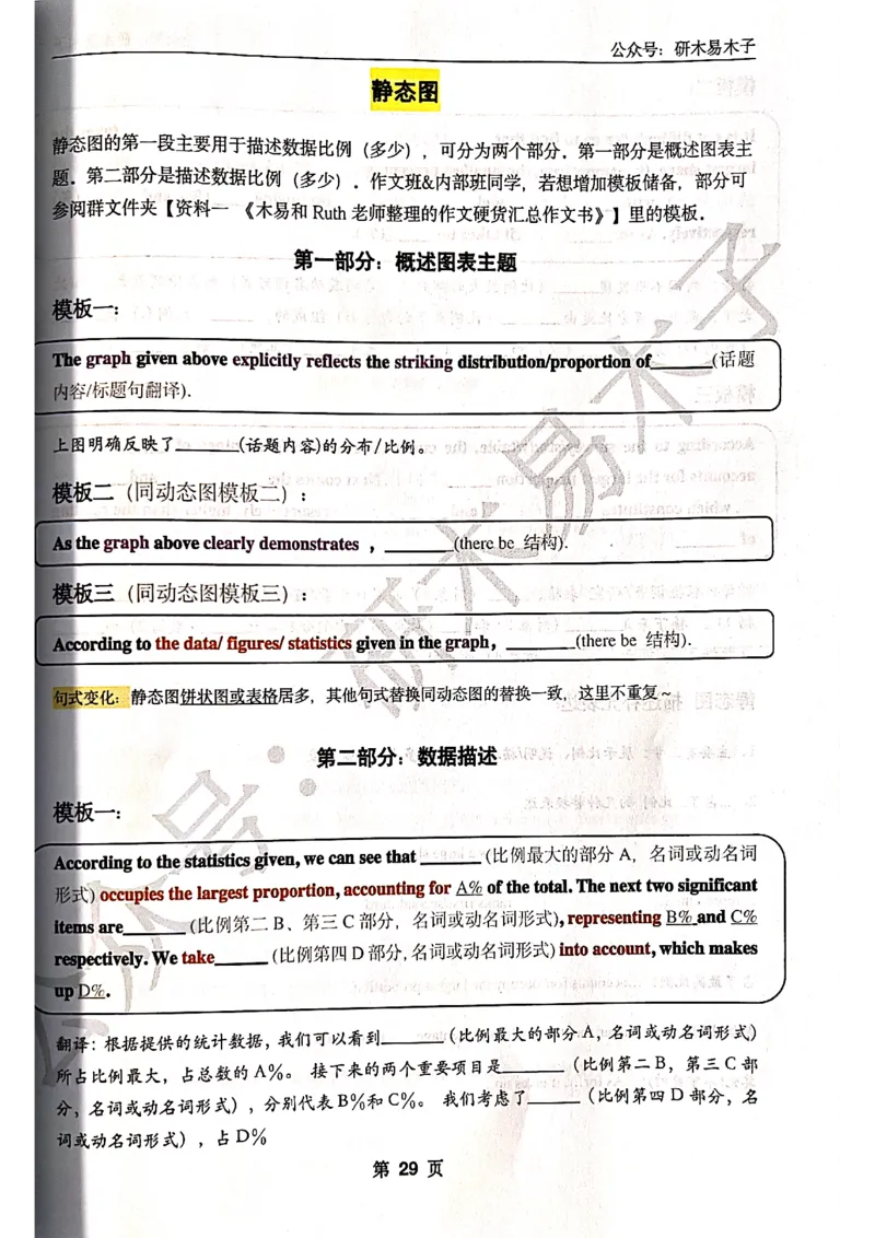 木易作文扫描版_考研英语真题（英一＋英二）_考研英语真题_考研英语一历年真题_25英语-万能作文模板_赠送：25年万能作文模板_木易作文