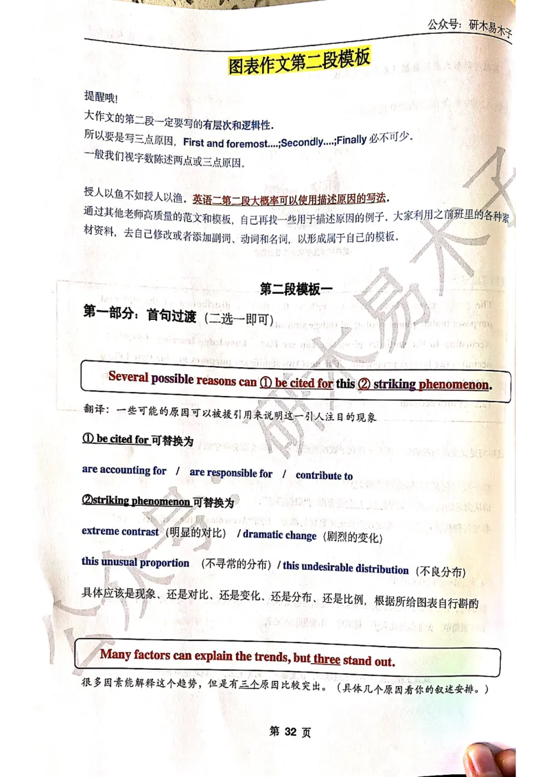 木易作文扫描版_考研英语真题（英一＋英二）_考研英语真题_考研英语一历年真题_25英语-万能作文模板_赠送：25年万能作文模板_木易作文