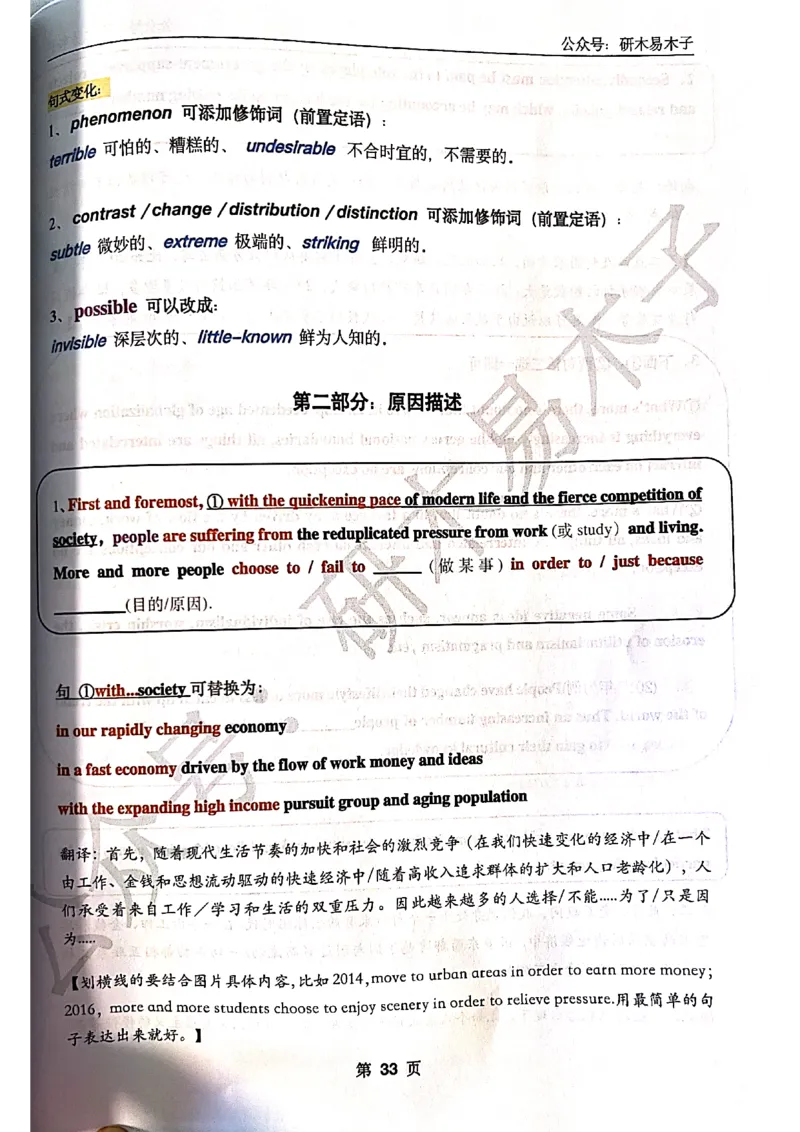 木易作文扫描版_考研英语真题（英一＋英二）_考研英语真题_考研英语一历年真题_25英语-万能作文模板_赠送：25年万能作文模板_木易作文