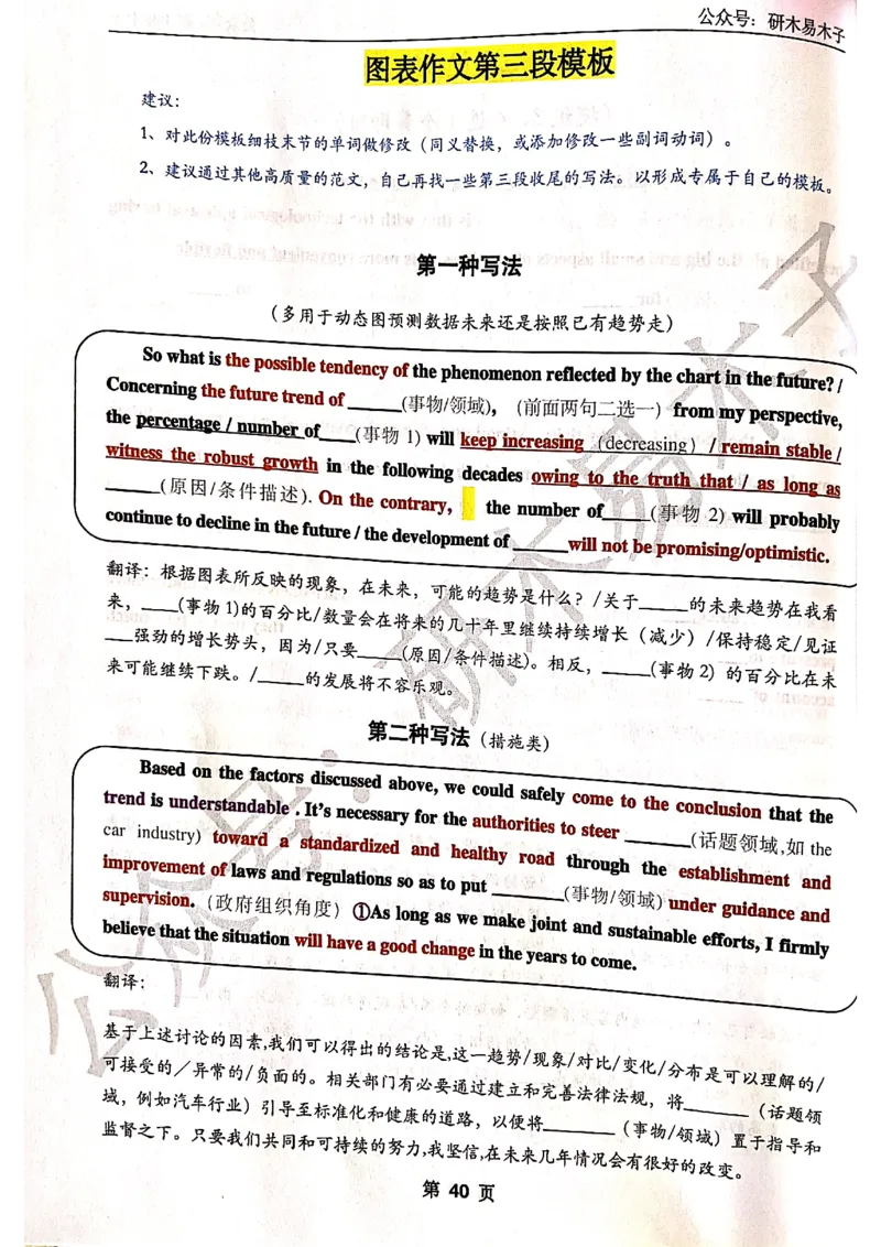 木易作文扫描版_考研英语真题（英一＋英二）_考研英语真题_考研英语一历年真题_25英语-万能作文模板_赠送：25年万能作文模板_木易作文
