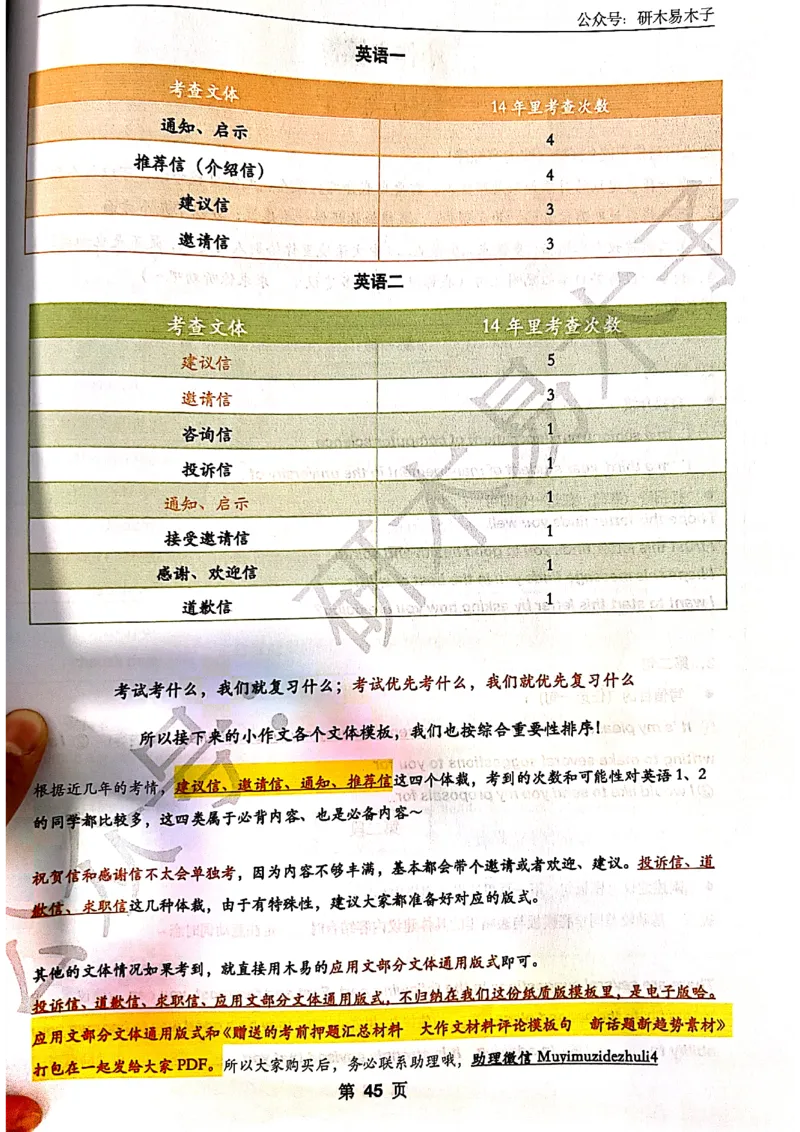 木易作文扫描版_考研英语真题（英一＋英二）_考研英语真题_考研英语一历年真题_25英语-万能作文模板_赠送：25年万能作文模板_木易作文