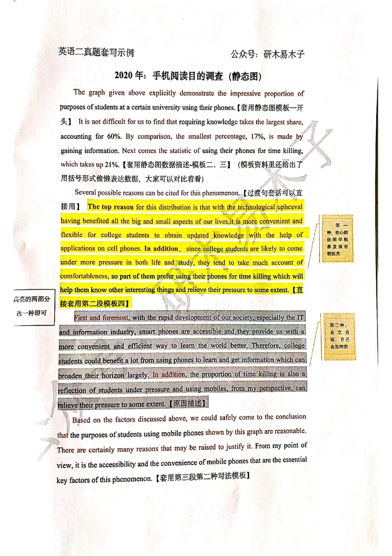 木易作文扫描版_考研英语真题（英一＋英二）_考研英语真题_考研英语一历年真题_25英语-万能作文模板_赠送：25年万能作文模板_木易作文