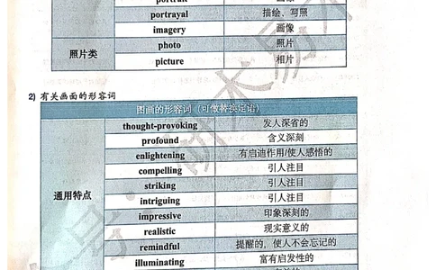 木易作文扫描版_考研英语真题（英一＋英二）_考研英语真题_考研英语一历年真题_25英语-万能作文模板_赠送：25年万能作文模板_木易作文