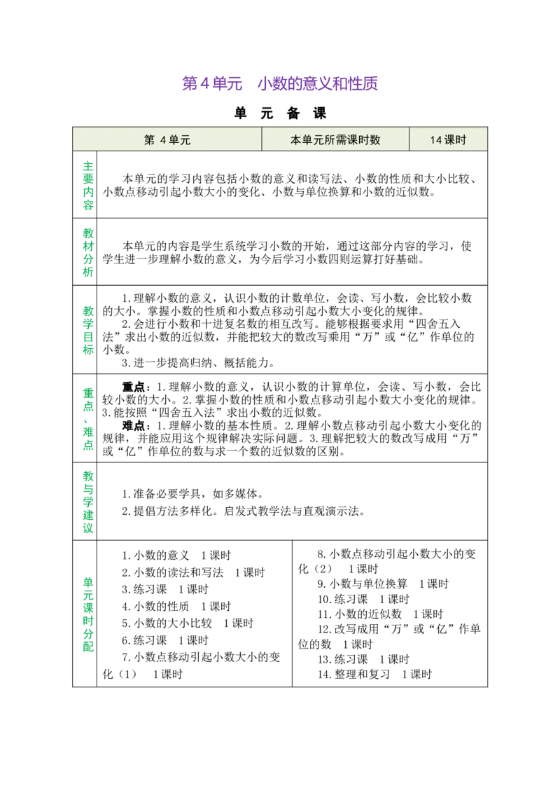 单元备课_小学数学人教版单独教案（1-6上下册）_《绿卡图书教案》1-6下册（26春）_4年级下册（26春）_4小数的意义和性质