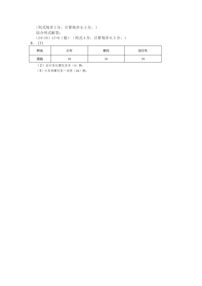 人教版二年级下数学期末考试试卷（2）_小学数学人教版2年级下册_14历年考试真题_14历年考试真题