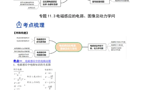 11.3电磁感应的电路、图像及动力学问（讲）--2023年高考物理一轮复习讲练测（全国通用）（解析版）_通用版（老高考）复习资料_2023年复习资料_一轮复习