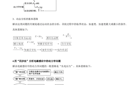 11.3电磁感应的电路、图像及动力学问（讲）--2023年高考物理一轮复习讲练测（全国通用）（解析版）_通用版（老高考）复习资料_2023年复习资料_一轮复习