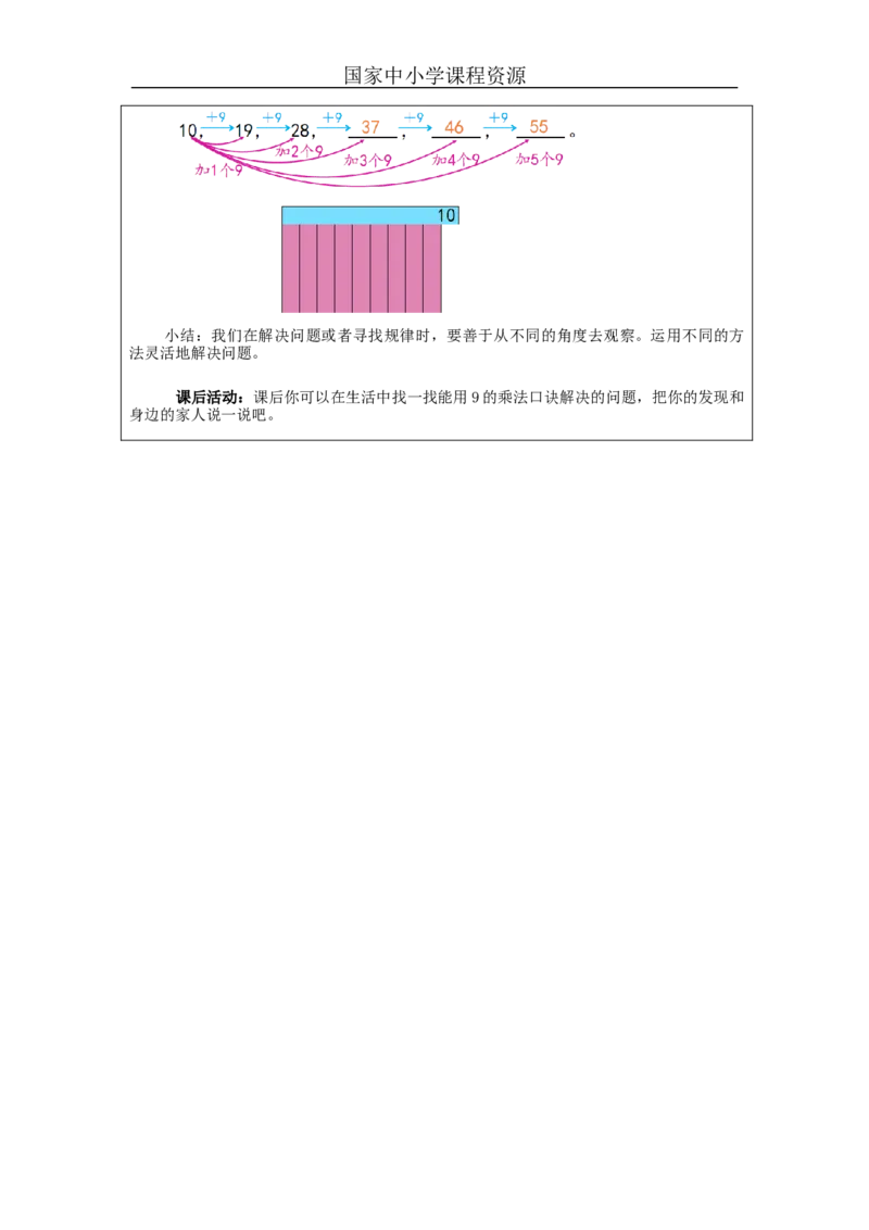 9的乘法口诀练习&mdash;教学设计_小学数学人教版单独教案（1-6上下册）_《智慧教育教案》1-6上下册（25秋）_1-6上册_2年级上册（教案）新插图_第6单元表内乘法（二)