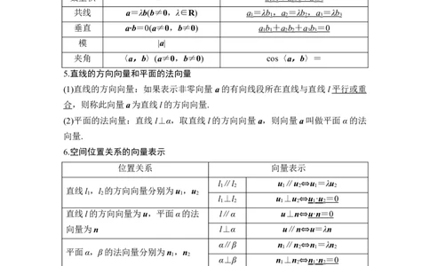 第5节空间向量及其应用_新高考复习资料_2024年新高考资料_一轮复习资料_完2024数学步步高大一轮复习（课件+讲义）_2024年高考数学一轮复习讲义（新高考版）_赠1套word版补充习题库