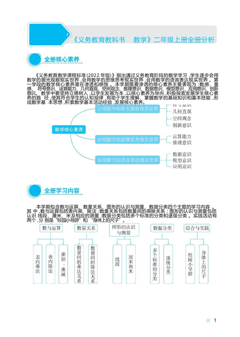 全册分析_小学数学人教版单独教案（1-6上下册）_《阳光同学教案》1-6上册（25秋）_阳光同学特级教案数学人教2年级上册