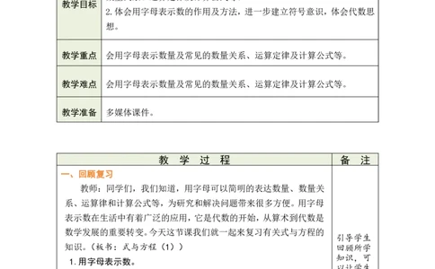 第7课时式与方程（1）_小学数学人教版单独教案（1-6上下册）_《绿卡图书教案》1-6下册（26春）_6年级下册（26春）_6整理和复习