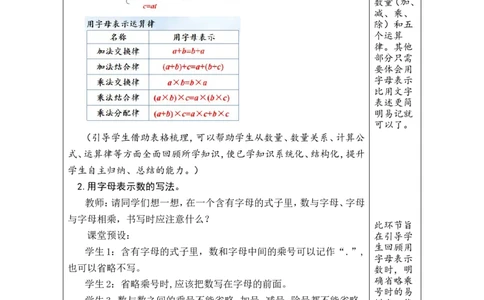 第7课时式与方程（1）_小学数学人教版单独教案（1-6上下册）_《绿卡图书教案》1-6下册（26春）_6年级下册（26春）_6整理和复习