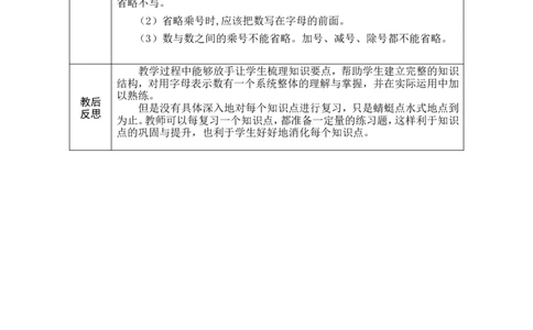 第7课时式与方程（1）_小学数学人教版单独教案（1-6上下册）_《绿卡图书教案》1-6下册（26春）_6年级下册（26春）_6整理和复习