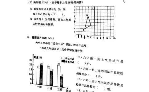 人教版六年级下数学期末考试试卷（2）_小学数学人教版6年级下册_15历年考试真题_15历年考试真题
