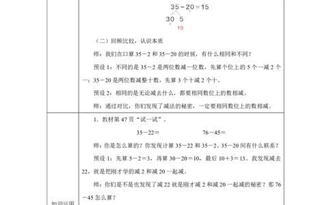 21口算减法-两位数减一位数和整十数（不退位）_口算减法-两位数减一位数和整十数（不退位）_教学设计_小学数学人教版单独教案（1-6上下册）_《智慧教育教案》1-6上下册（25秋）_2025春