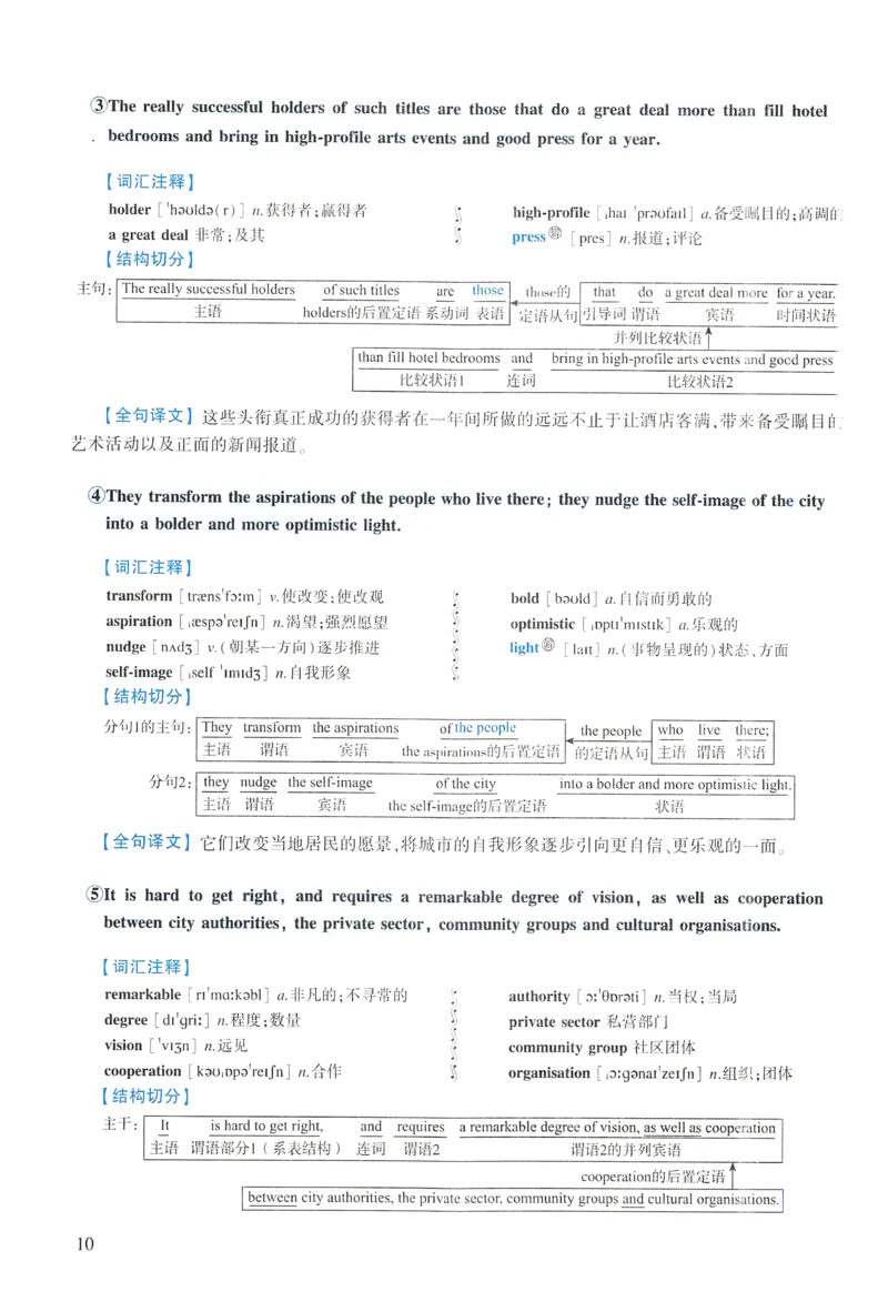 2020年逐词逐句精讲册_考研英语真题（英一＋英二）_考研英语真题_考研英语一历年真题_❤️4.逐词逐句精讲册英语一（2004-2025）