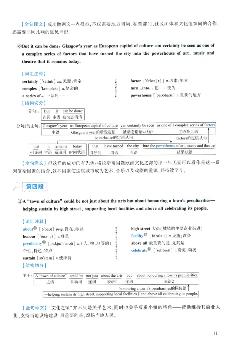 2020年逐词逐句精讲册_考研英语真题（英一＋英二）_考研英语真题_考研英语一历年真题_❤️4.逐词逐句精讲册英语一（2004-2025）