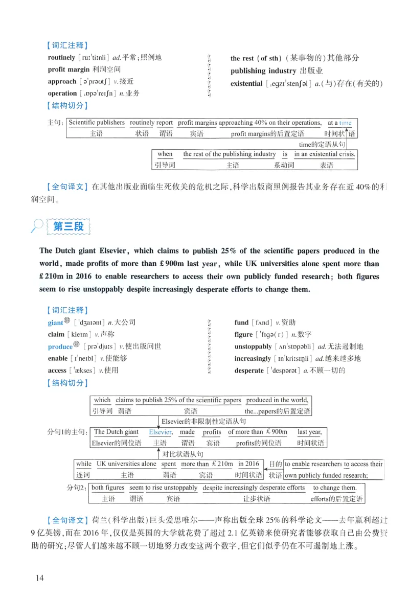2020年逐词逐句精讲册_考研英语真题（英一＋英二）_考研英语真题_考研英语一历年真题_❤️4.逐词逐句精讲册英语一（2004-2025）