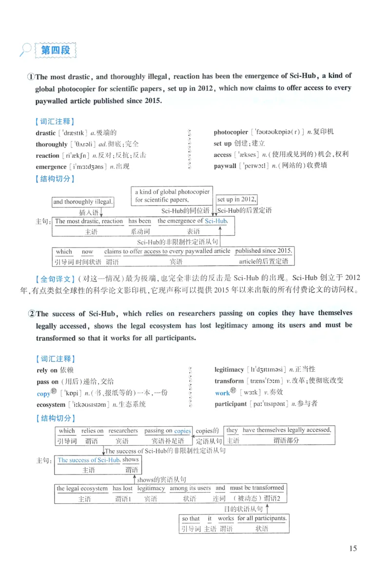 2020年逐词逐句精讲册_考研英语真题（英一＋英二）_考研英语真题_考研英语一历年真题_❤️4.逐词逐句精讲册英语一（2004-2025）