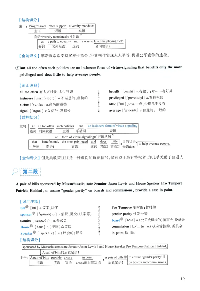 2020年逐词逐句精讲册_考研英语真题（英一＋英二）_考研英语真题_考研英语一历年真题_❤️4.逐词逐句精讲册英语一（2004-2025）