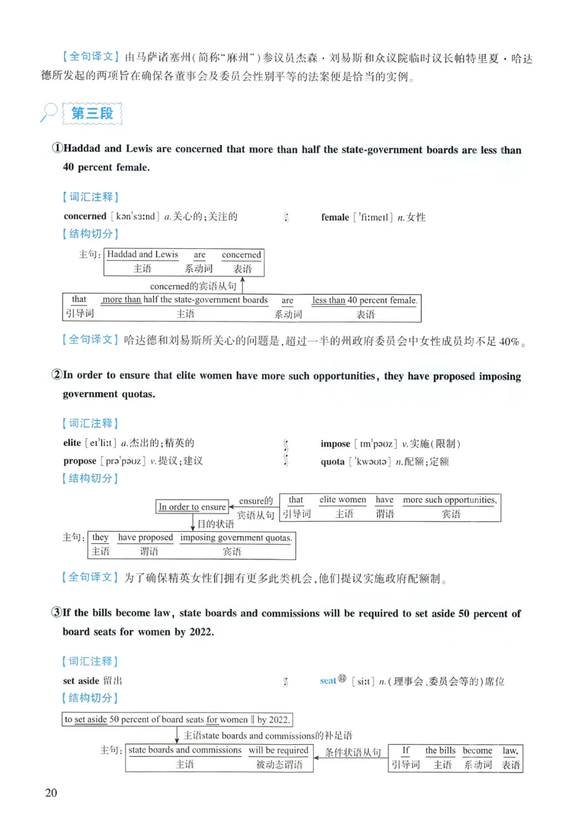 2020年逐词逐句精讲册_考研英语真题（英一＋英二）_考研英语真题_考研英语一历年真题_❤️4.逐词逐句精讲册英语一（2004-2025）