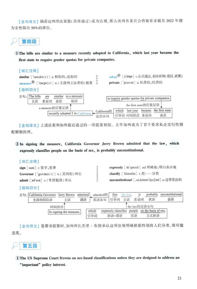2020年逐词逐句精讲册_考研英语真题（英一＋英二）_考研英语真题_考研英语一历年真题_❤️4.逐词逐句精讲册英语一（2004-2025）