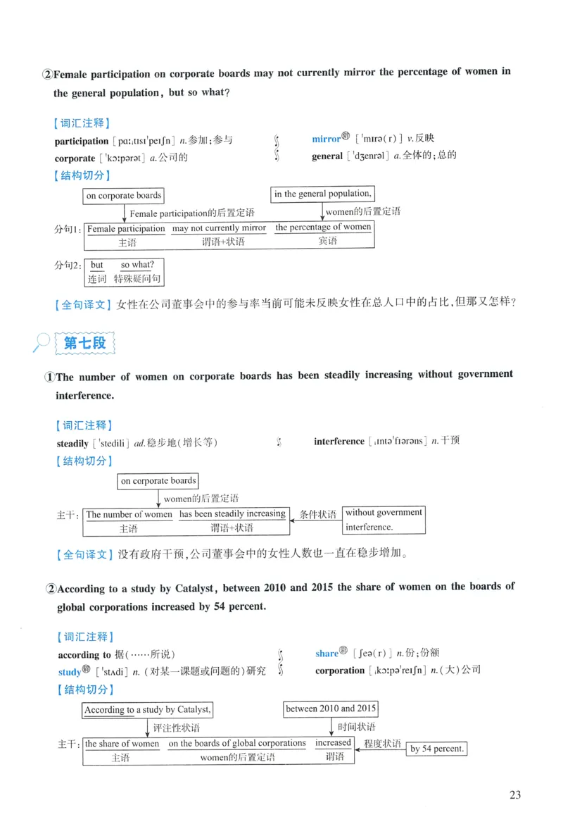 2020年逐词逐句精讲册_考研英语真题（英一＋英二）_考研英语真题_考研英语一历年真题_❤️4.逐词逐句精讲册英语一（2004-2025）