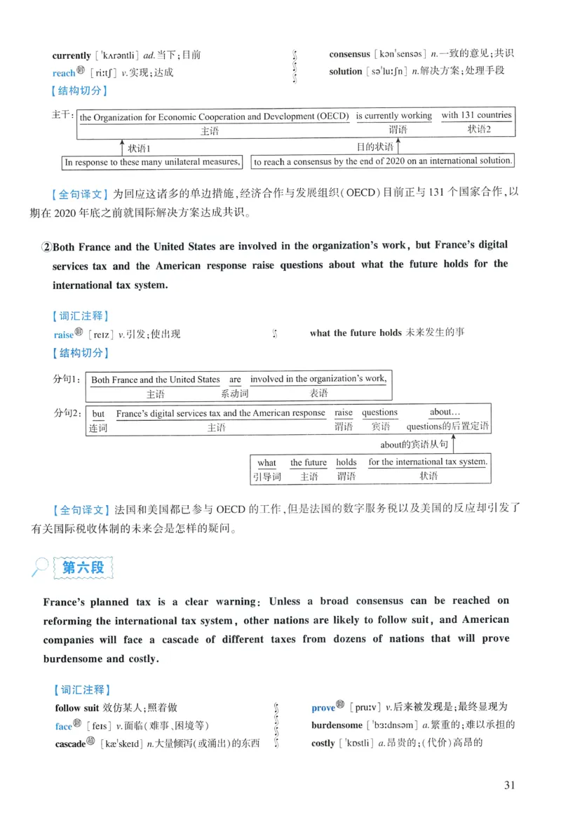2020年逐词逐句精讲册_考研英语真题（英一＋英二）_考研英语真题_考研英语一历年真题_❤️4.逐词逐句精讲册英语一（2004-2025）